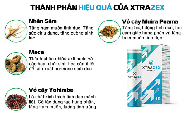 thanh-phan-vien-sui-xtrazex-nga