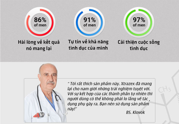 xtrazex-co-tot-khong